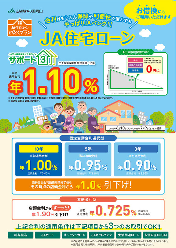 JA住宅ローンのチラシ