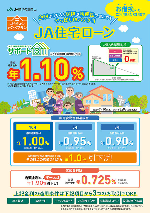 JA住宅ローンのチラシ