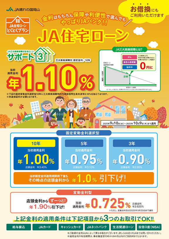 JA住宅ローンのチラシ