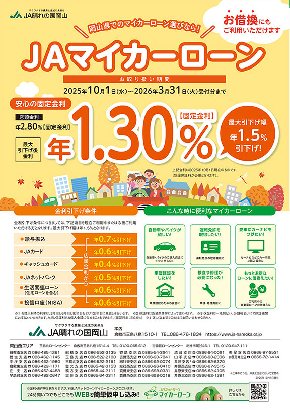 JAマイカーローンのチラシ