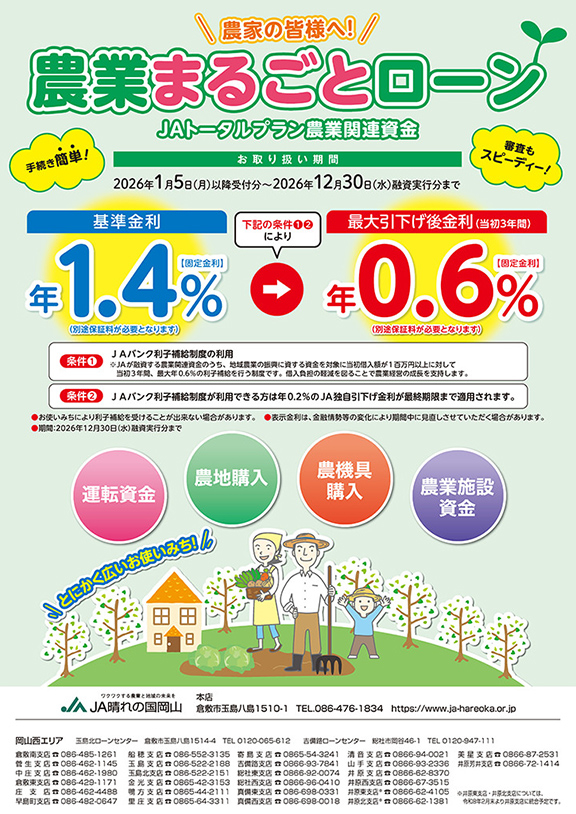 農業まるごとローンのチラシ